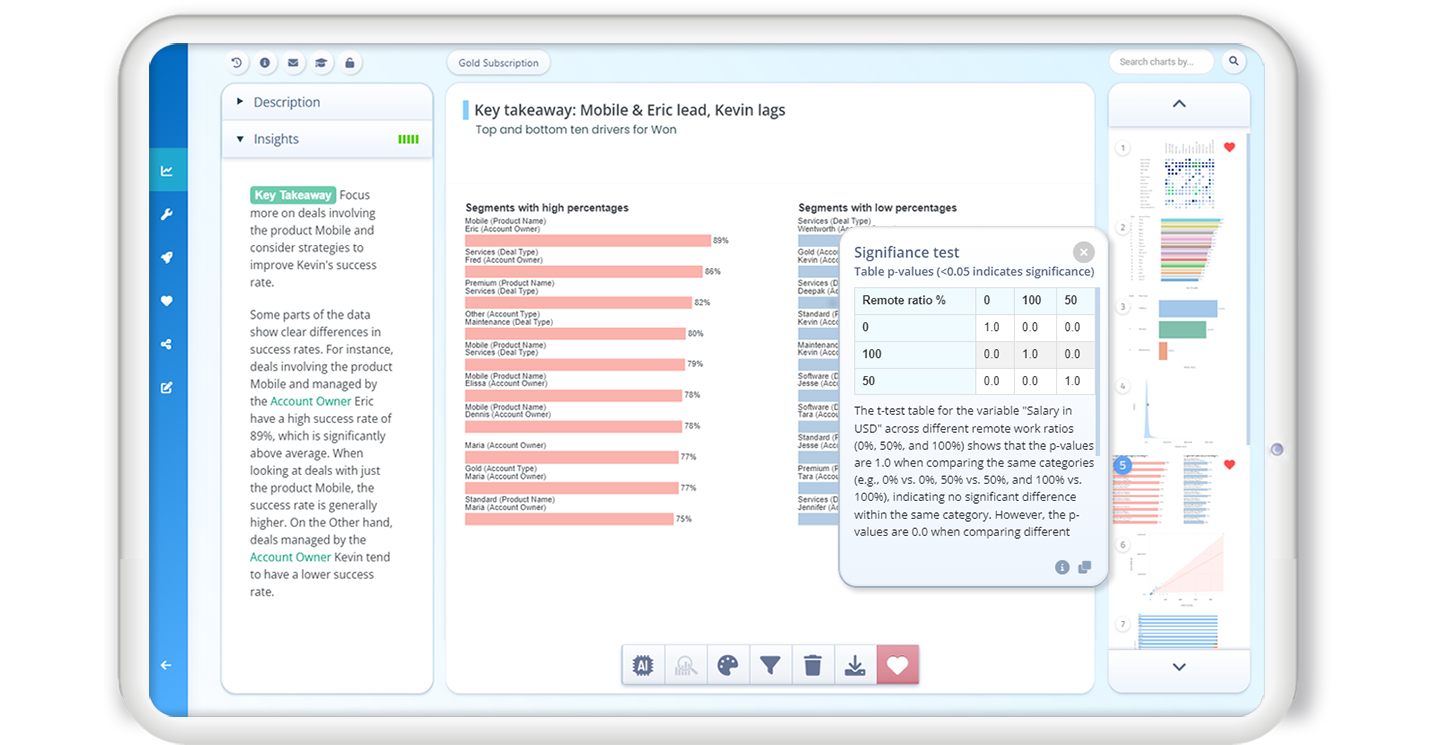 Example screenshot of using ChartPixel to do deep research